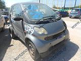 MERCEDES SMART FORTWO
